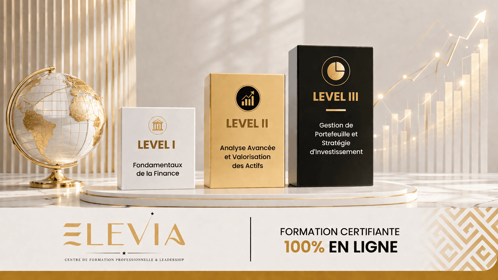 Executive Finance Elite – Préparation à la certification CFA (Levels I, II, III)